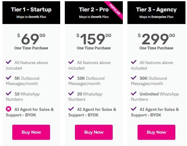 Mercuri Lifetime Deal: Turn WhatsApp and SMS Chats into Sales 7