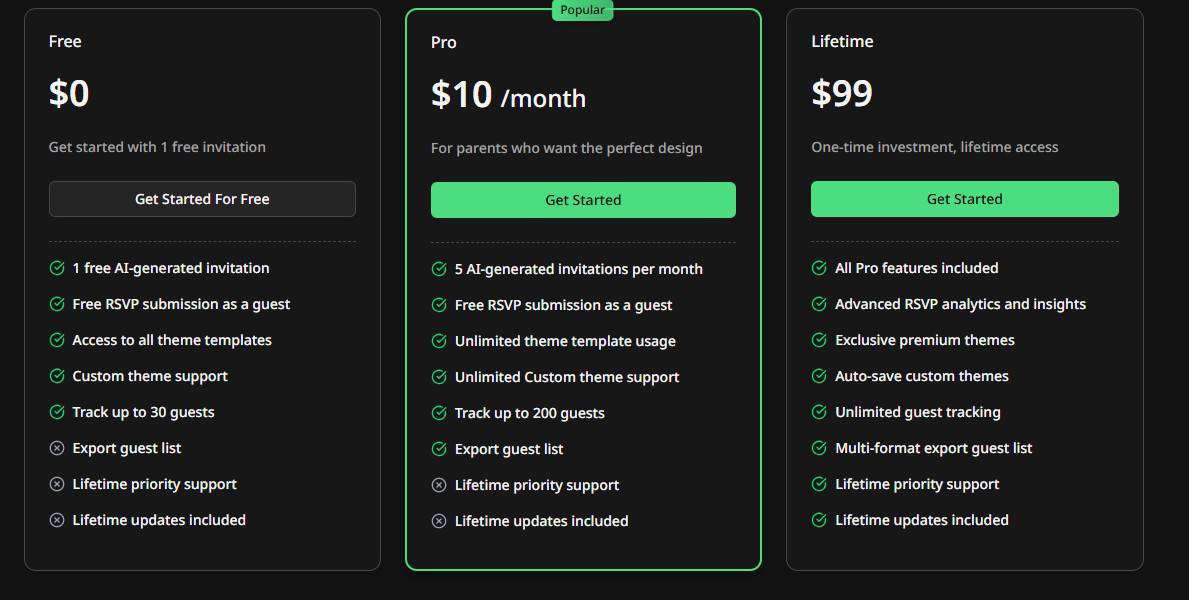 PleaseRSVP Regular Pricing