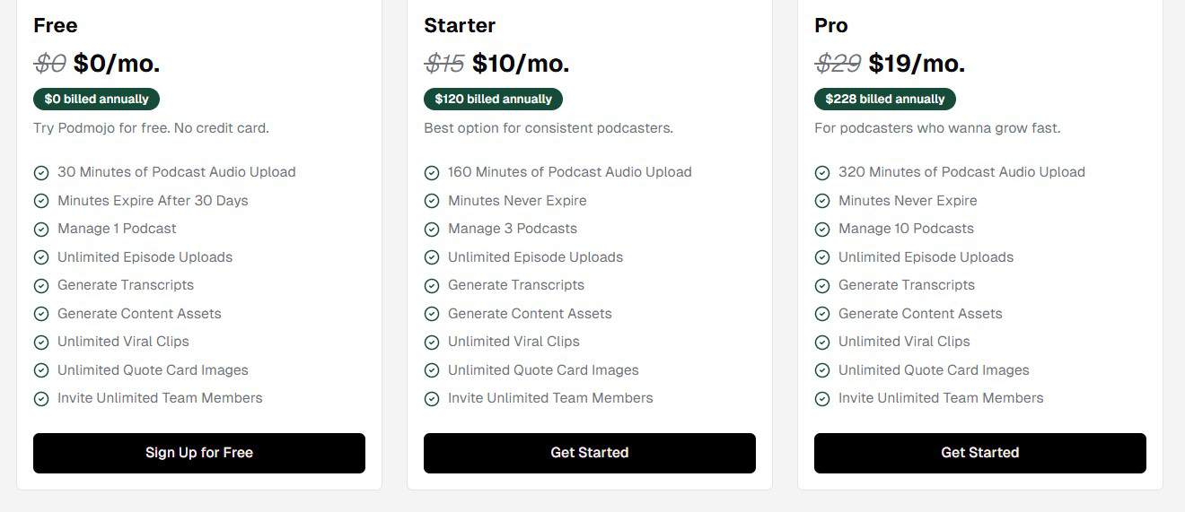 Podmojo regular pricing