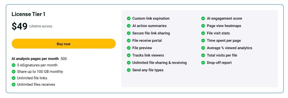 Sendturtle Appsumo Price