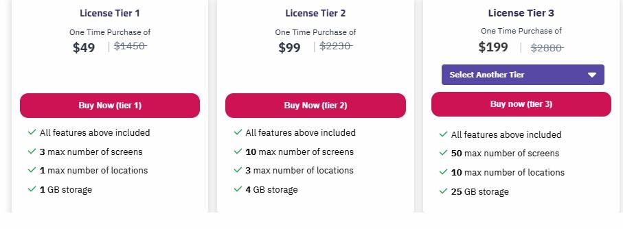 SignageFlow saaszilla price