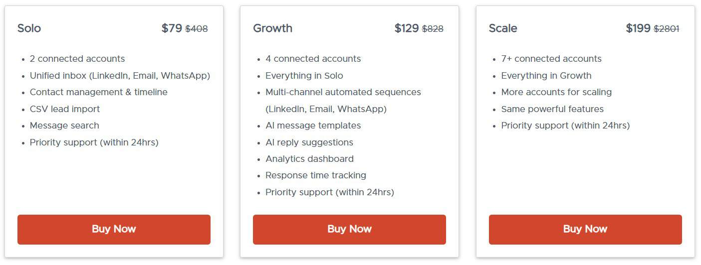 Xyncbox Dealfuel Price
