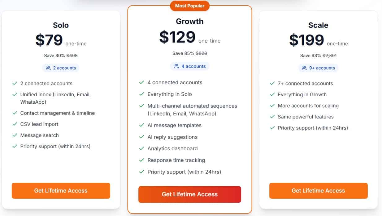 Xyncbox Regular Pricing