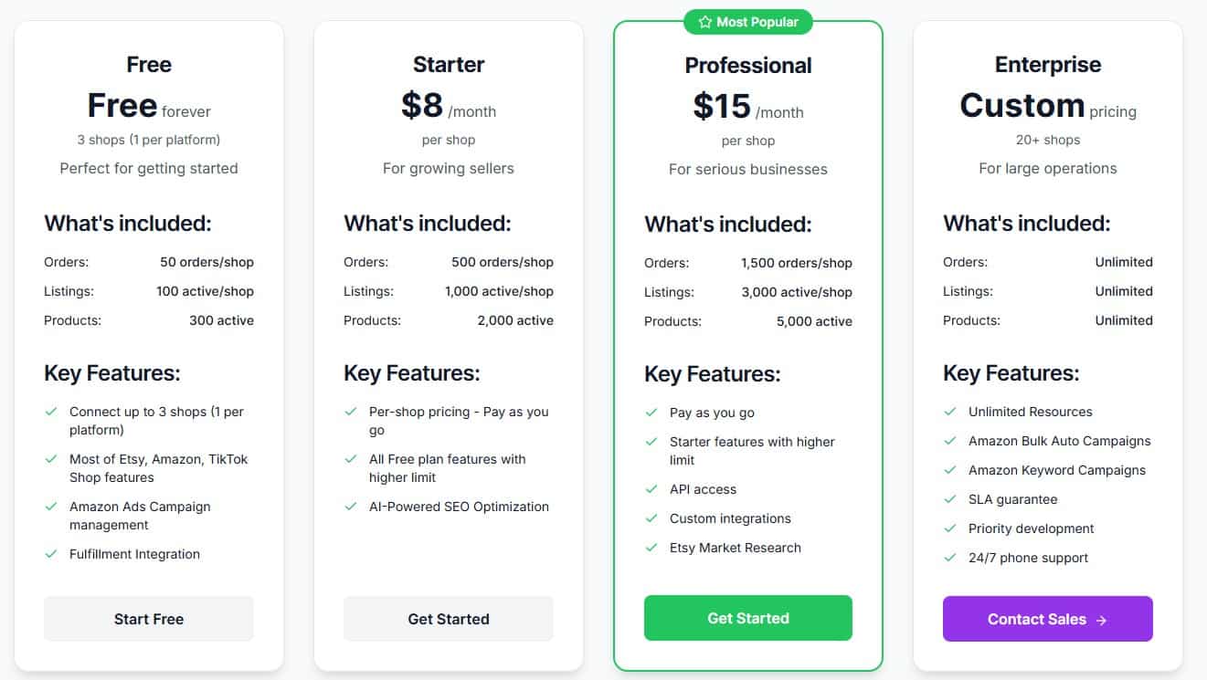 dodgeprint regular pricing