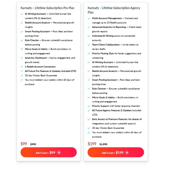 Karmafy Lifetime Deal: AI Reddit Content Tool 4 karmafy dealify price