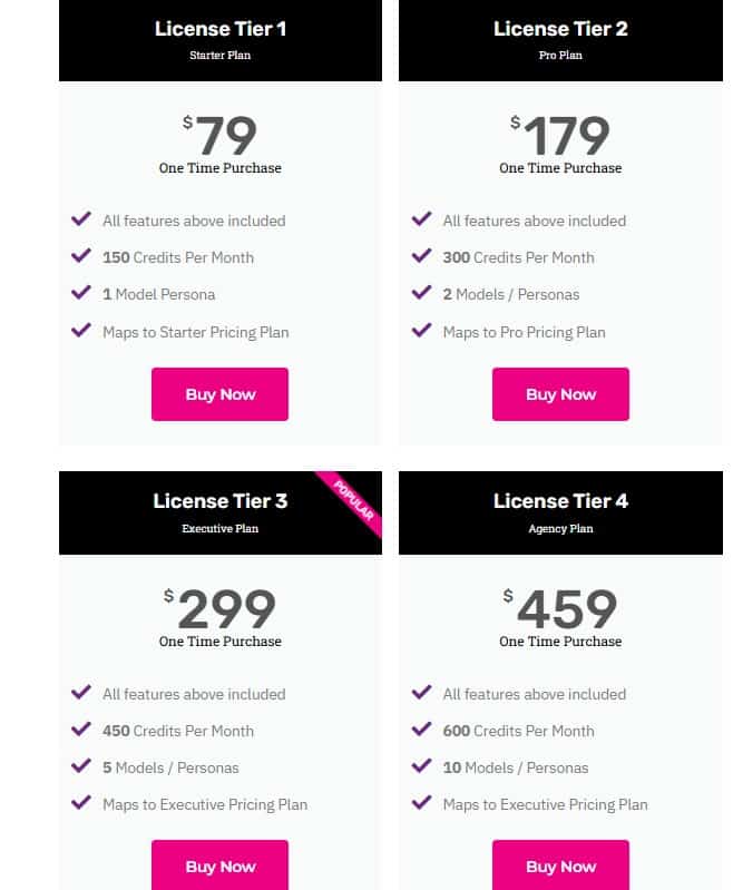 looktara rockethub pricing