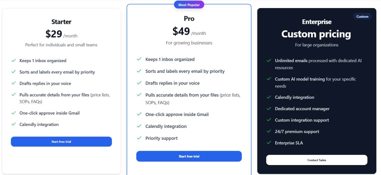 meet oscar regular pricing