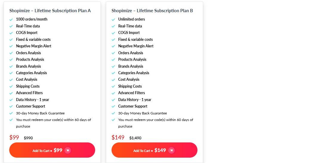 shopimize dealify price