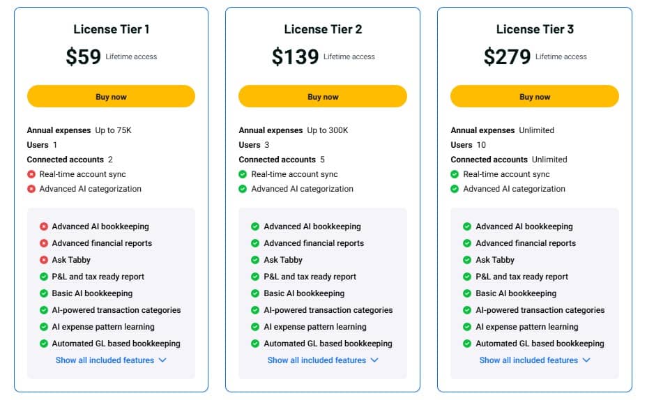 tabby appsumo price