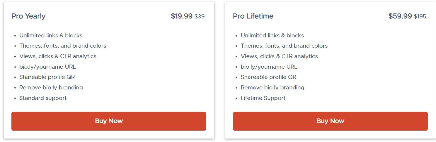 Bio.ly dealfuel price