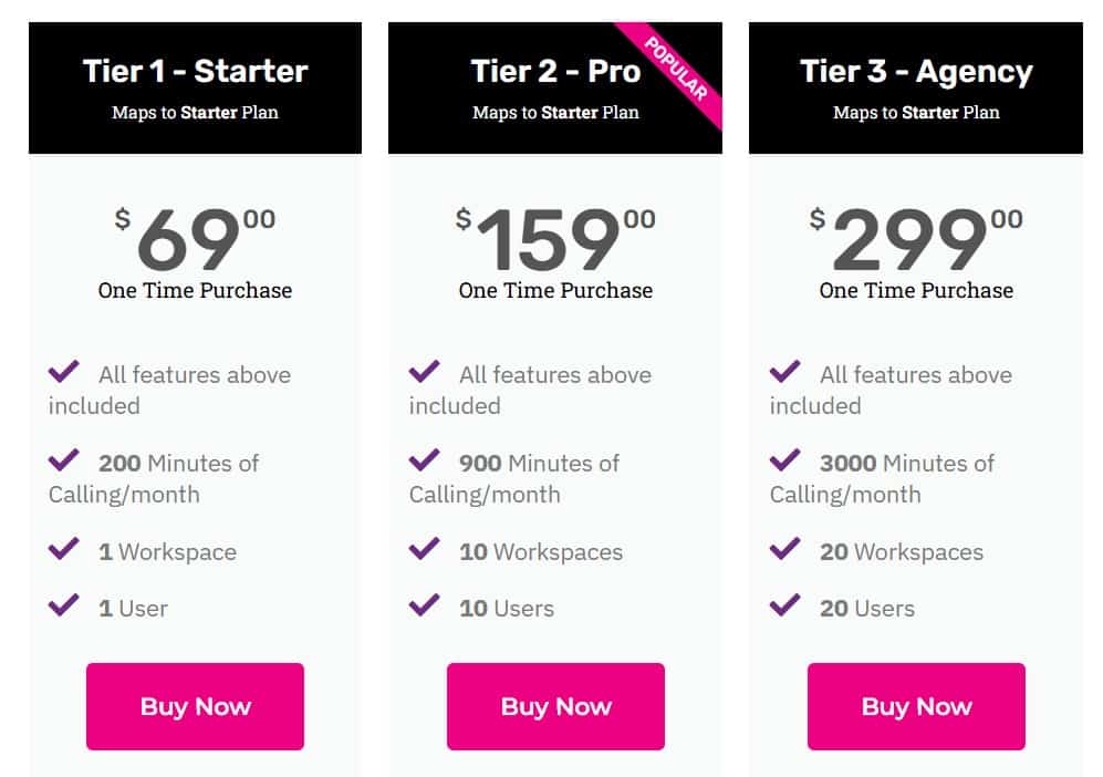 CallCow rockethub price