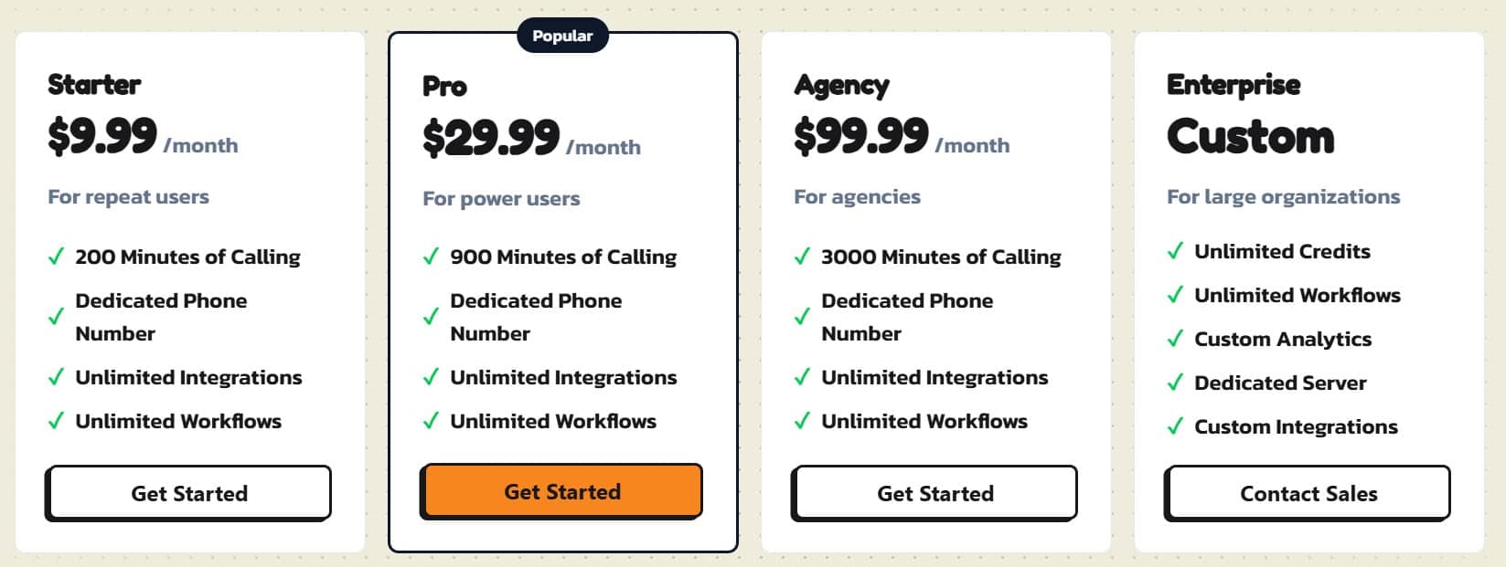 Callcow regular pricing 