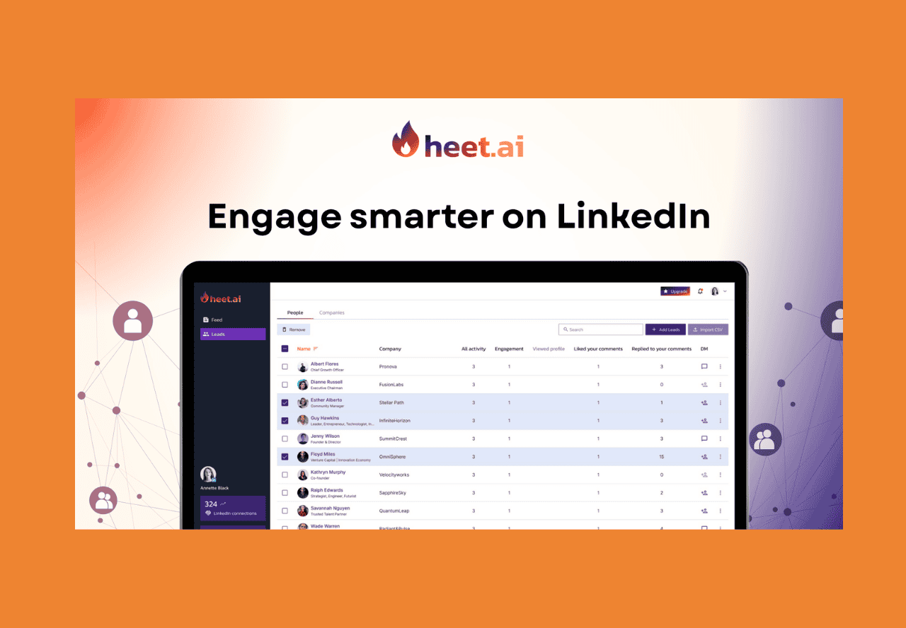 Heet AI Lifetime Deal on Saaszilla