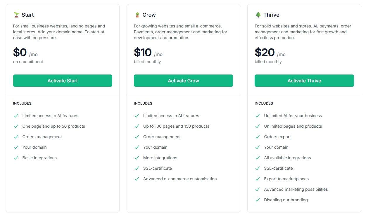kvitly Lifetime Deal: Launch your business with AI 3 Kvitly regular pricing
