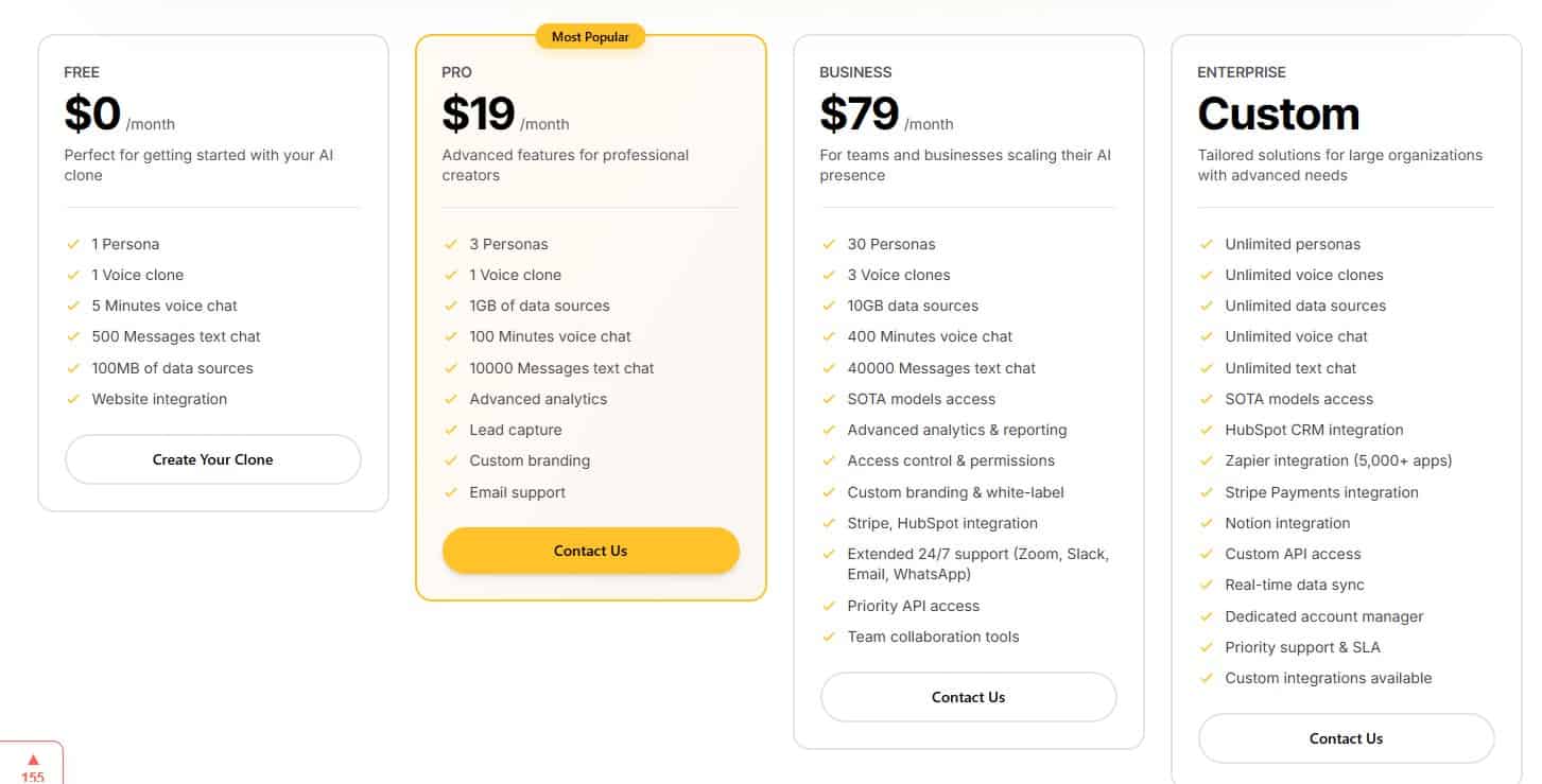 MyClone Lifetime Deal: Create Digital AI Clones 4 Myclone regular pricing
