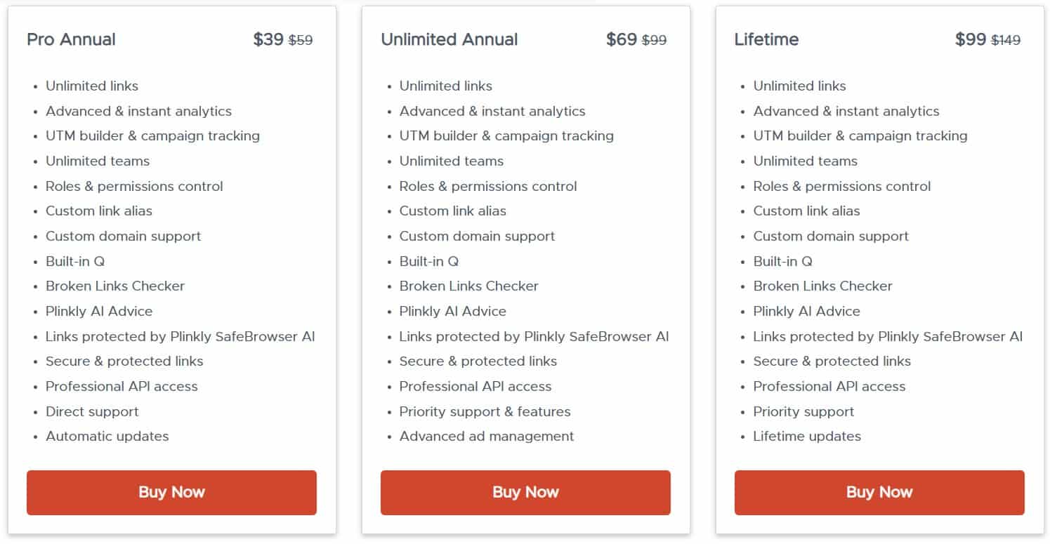 Plinkly Dealfuel Price