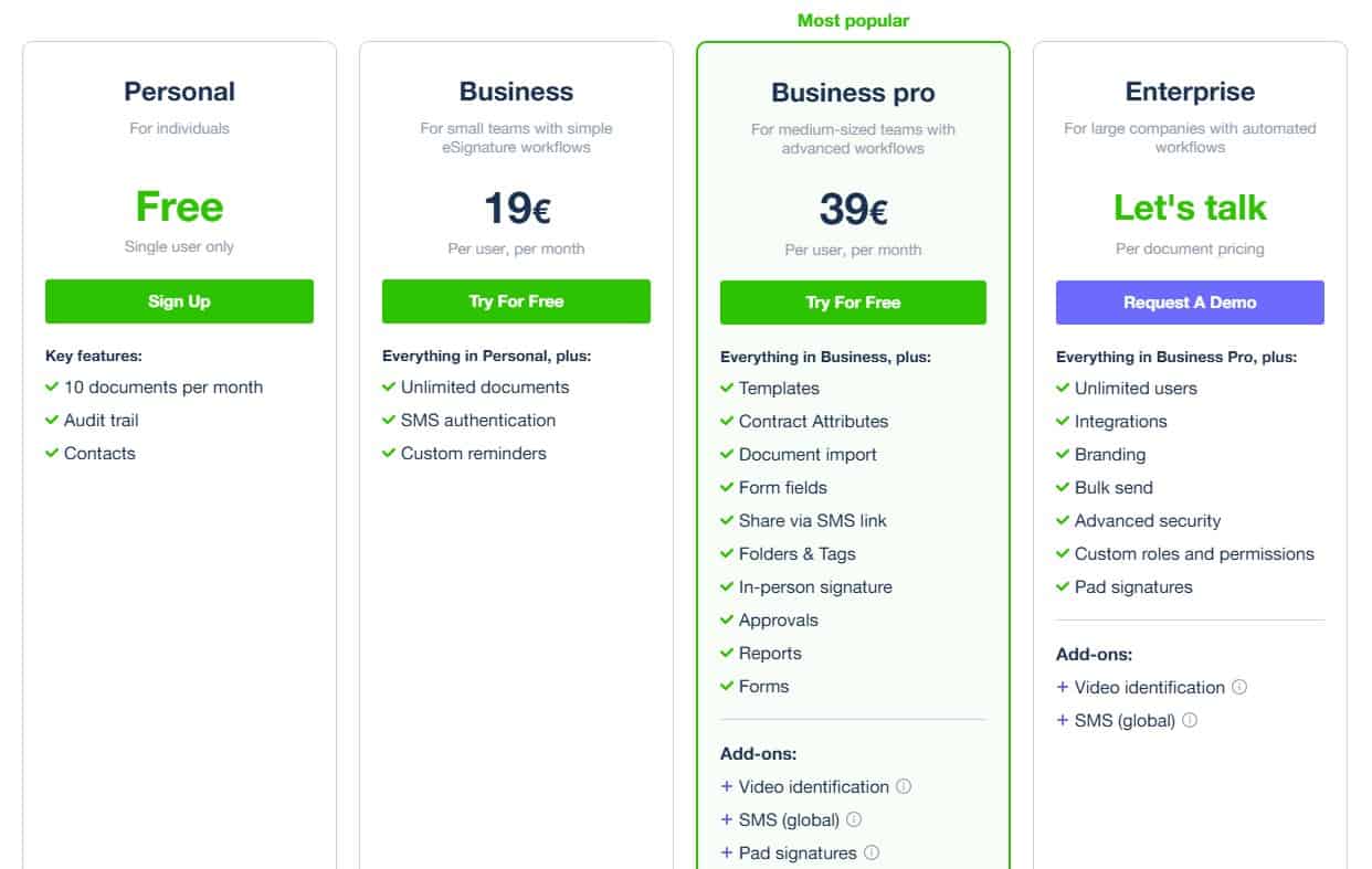 Signify REgular Pricing