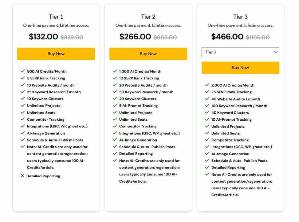 SnowSEO Lifetime Deal: SEO Automation Tool 3 SnowSEO dealmirror pricing