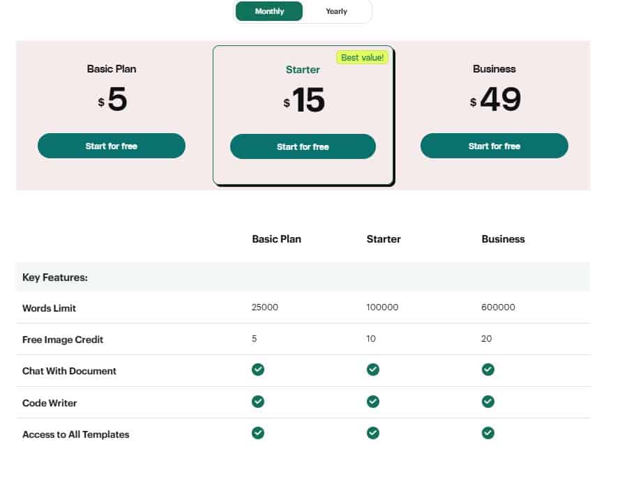 Viradeal dealfuel price