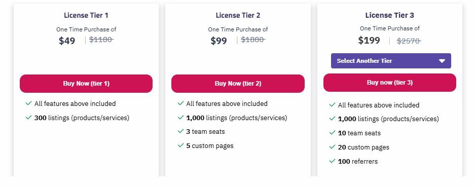 Whatsmenu saaszilla price