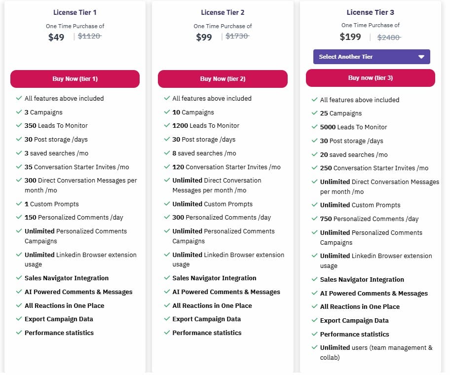 heet ai saaszilla price