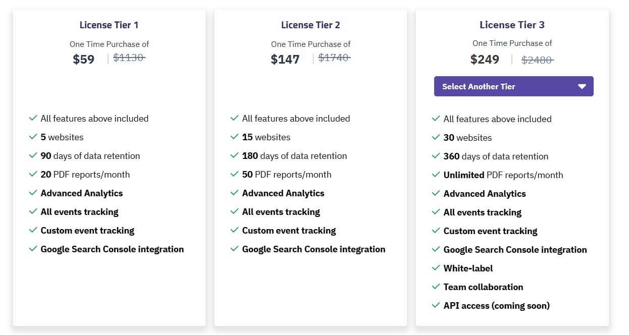 webvisor saaszilla price