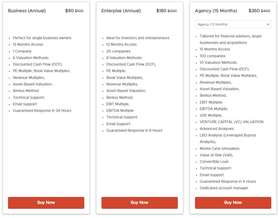 Equitest dealfuel price