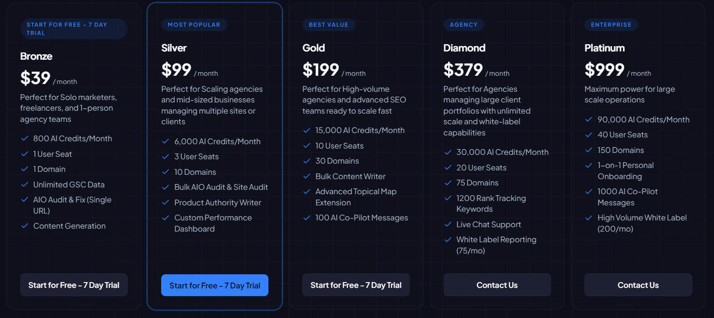 Nuwtonic regular pricing