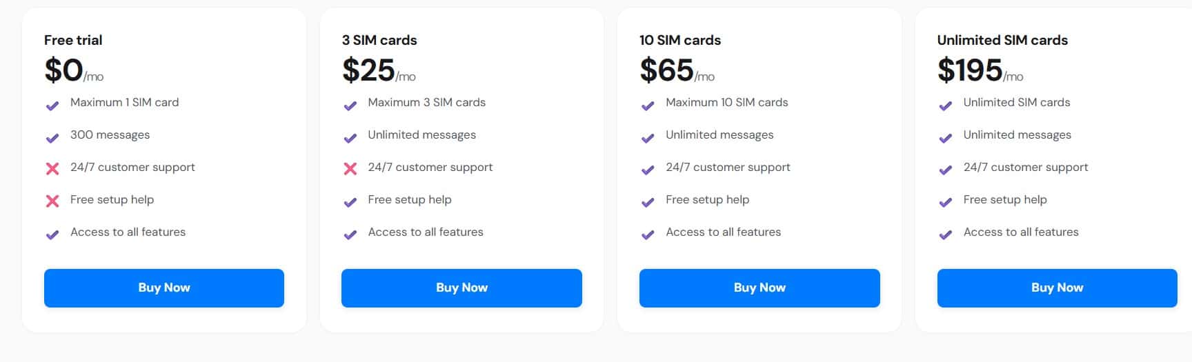 Textlink regular pricing