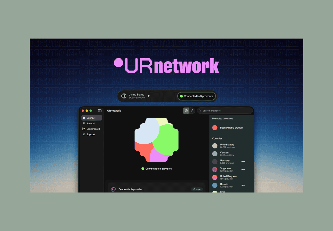 URnetwork lifetime deal on appsumo