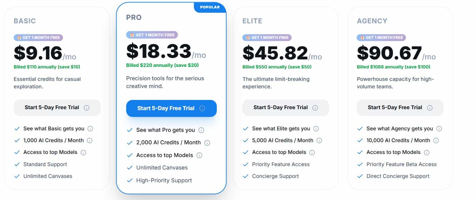 ViralCanvas Regular pricing 