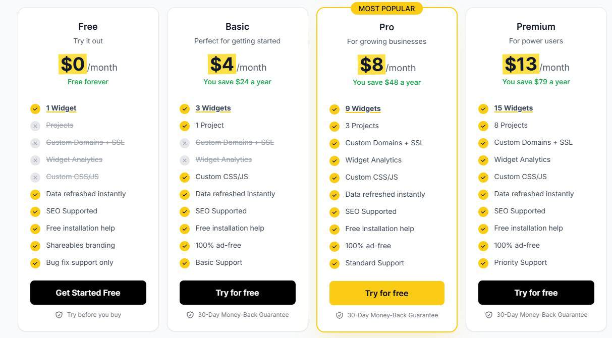 Shareables Lifetime Deal: No Code Websites From Google Sheets 4 shareables regular pricing