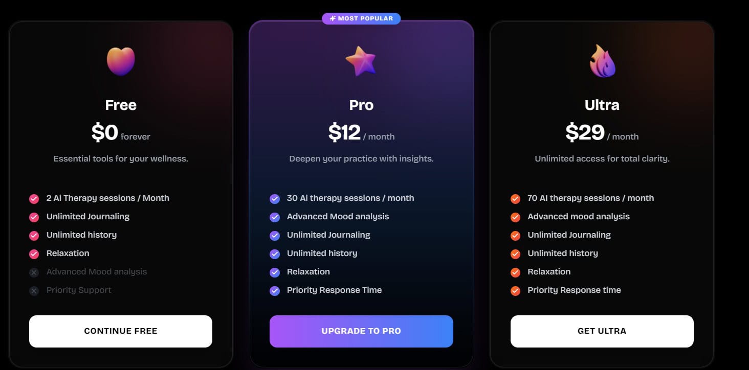 tenna ai regular pricing