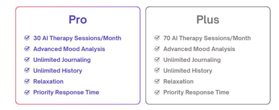tenna ai stacksocial price